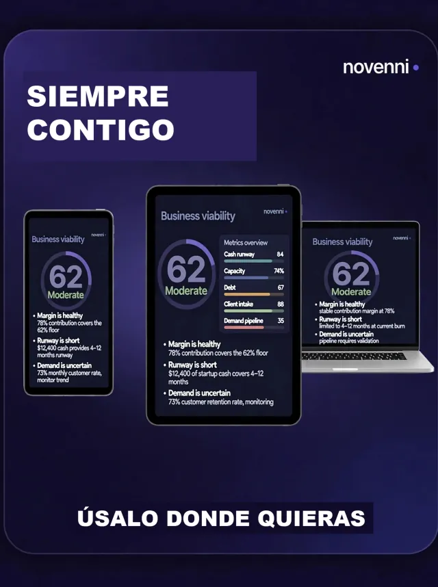 Captura del punto de equilibrio del planificador